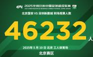 开云平台-北京国安客场战胜武汉卓尔，积分榜再次升至前列的简单介绍