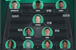 开云体育-曼联客场平马竞，小组出线形势严峻