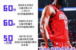 开云平台-包含西班牙男篮绝杀BLG，哈登打破历史纪录峡谷大战淘汰赛，锁定晋级资格的词条