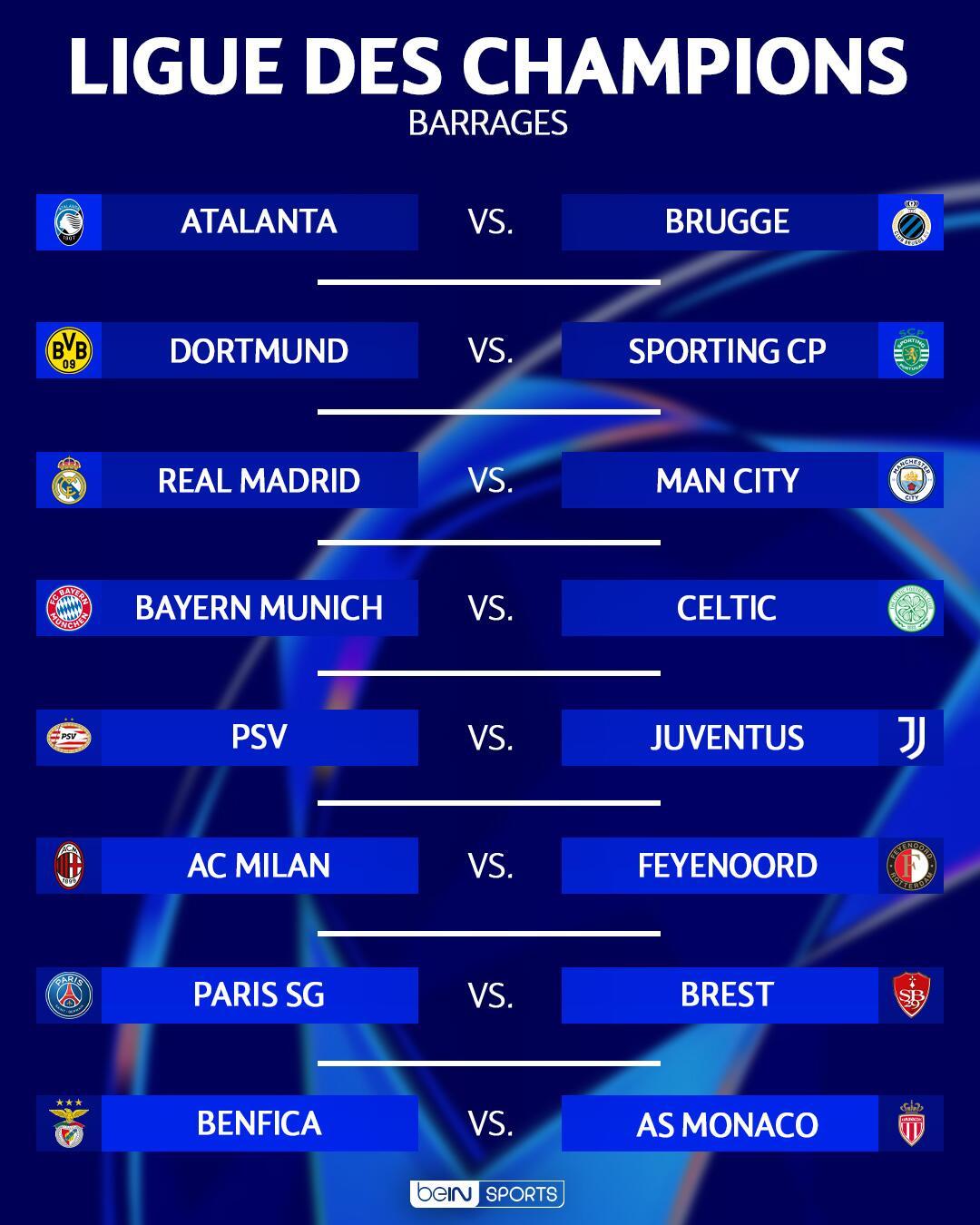 欧冠小组赛抽签揭晓，曼城遭遇强敌对手