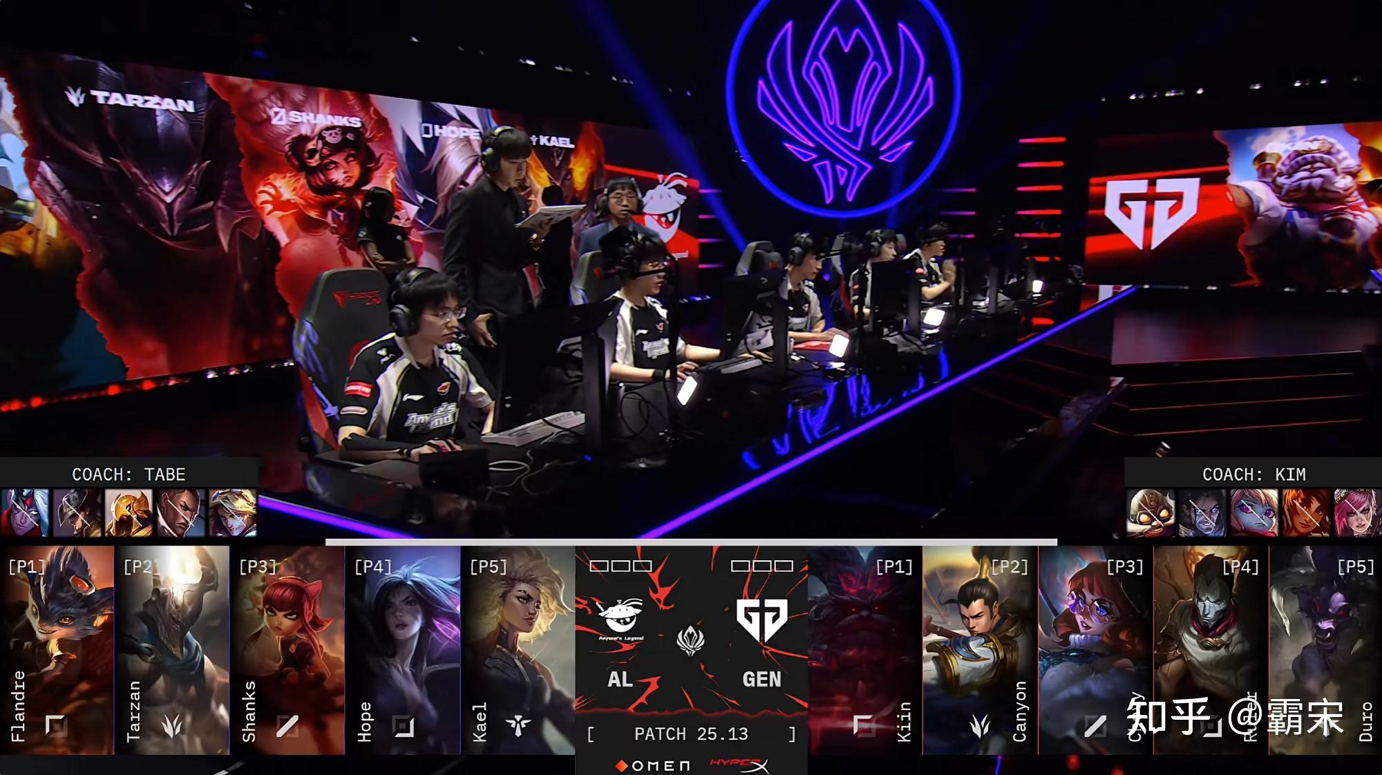 关于TI国际邀请赛迎来宿敌之战，恩怨再续的信息