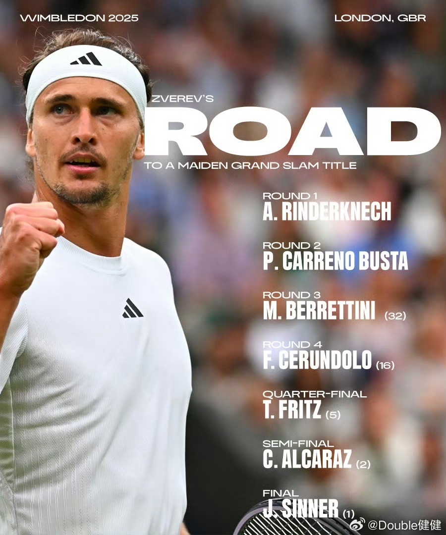 关于澳网完胜蒙特卡洛大师赛,兹维列夫带队取胜的信息 关于澳网完胜蒙特卡洛大师赛,兹维列夫带队取胜的信息